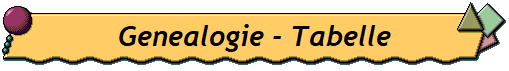 Genealogie - Tabelle